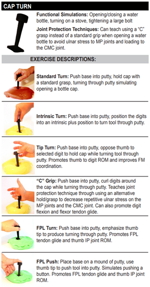 What can the Puttycise Tools simulate?