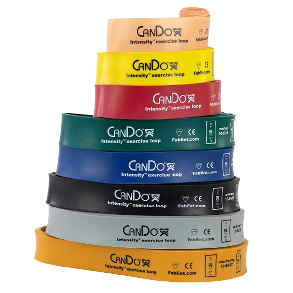 What are CanDo® Intensity® Loops? 