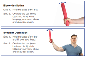 CanDo® Twist-n-Bend Exercisers: More Than Just Strengthening 