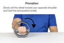 Boring Pronation/Supination Exercises? Give this one a try. 
