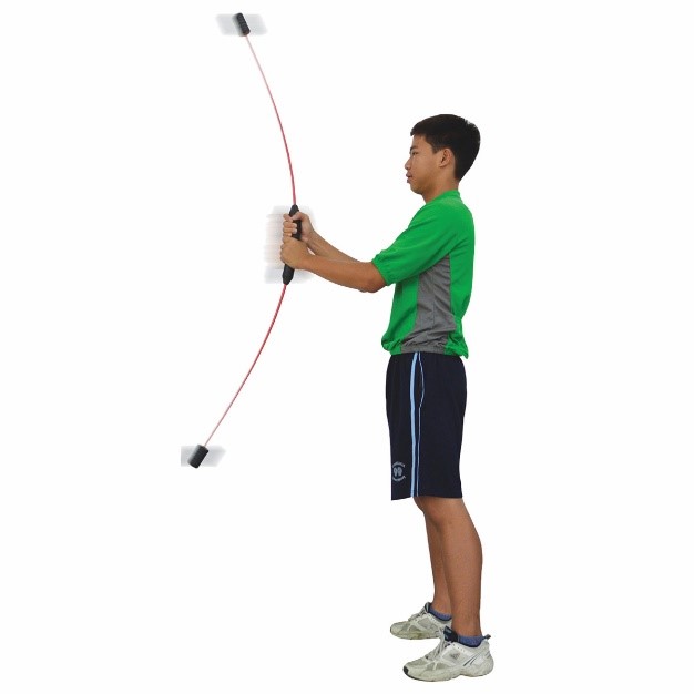 How Should We Strengthen the Shoulder? Rhythmic Stabilization. 