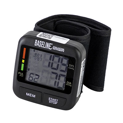 Why Hypertension Should be Taken Seriously