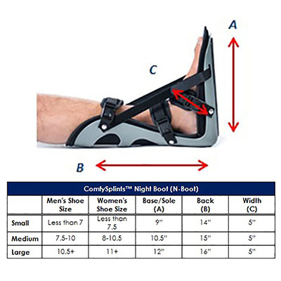 Comfy Splints Comfy Splints